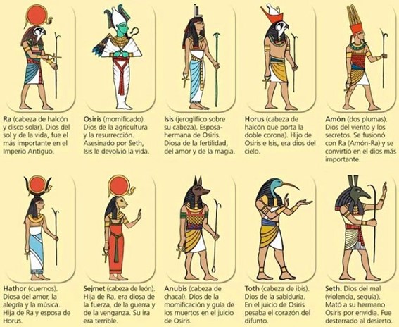 Dioses-egipcios